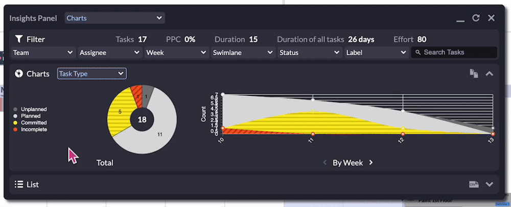 Charts.gif
