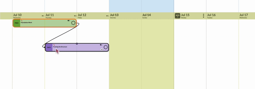 Conflict on Lead:Lag.gif